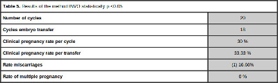 Table 5