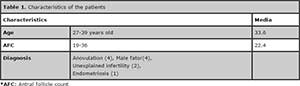 Table 1