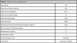 Table 1