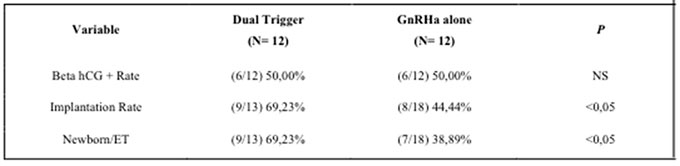 Table 4