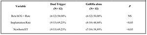 Table 4