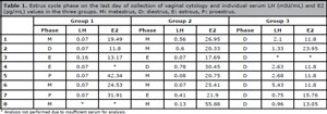 Table 1