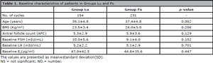 Table 1