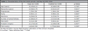 Table 1