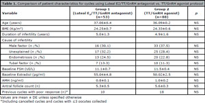 Table 1