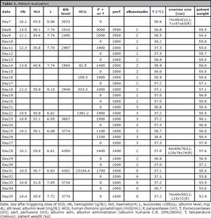 Table 1