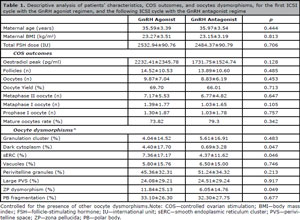 Table 1