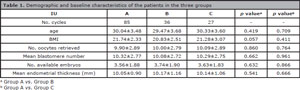 Table 1