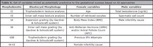 Table 4