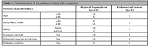 Table 1