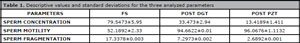Table 5