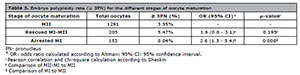 Table 3