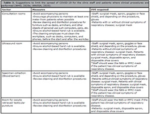 Table 3