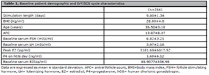 Table 1