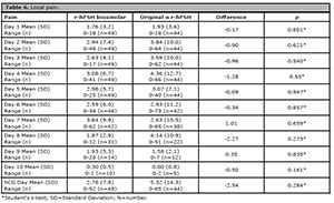 Table 6
