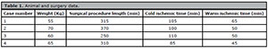 Table 1