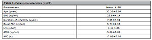 Table 1