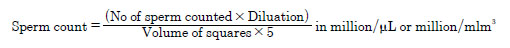 Equation 1