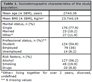 Table 1