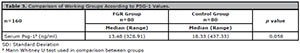 Table 3