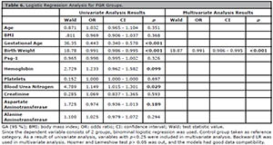 Table 6