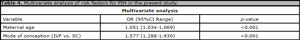 Table 4