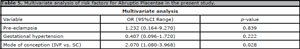 Table 5