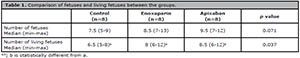 Table 1