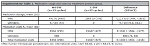 Table 4