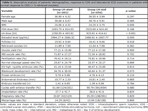 Table 5