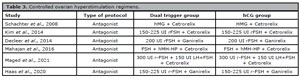 Table 3
