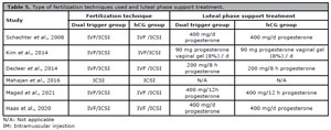 Table 5