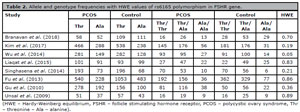 Table 2