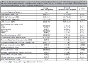 Table 1