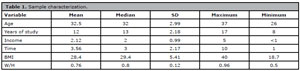 Table 1