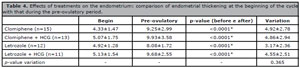 Table 4