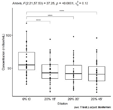 Figure S1
