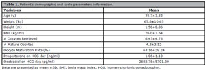 Table 1