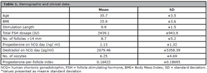 Table 1