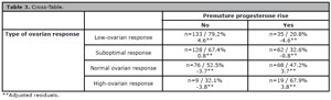 Table 3