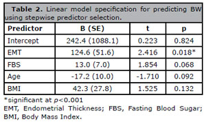 Table 2