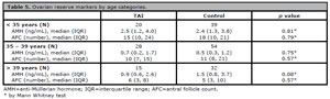 Table 5