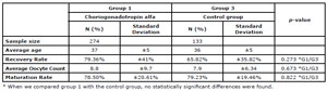 Table 9