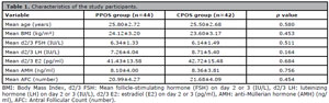 Table 1