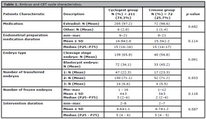 Table 1