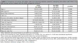 Table 5