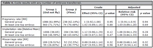 Table 4