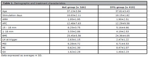 Table 1
