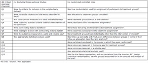 Table 3