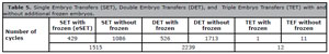 Table 5